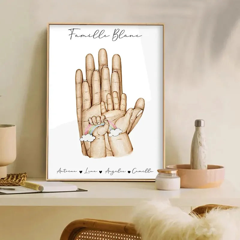 Family Hand Poster: Custom Canvas